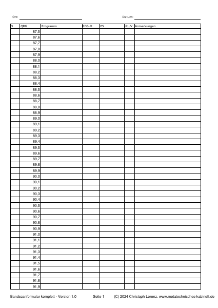 Bandscan-Formular (kompletter Frequenzbereich)